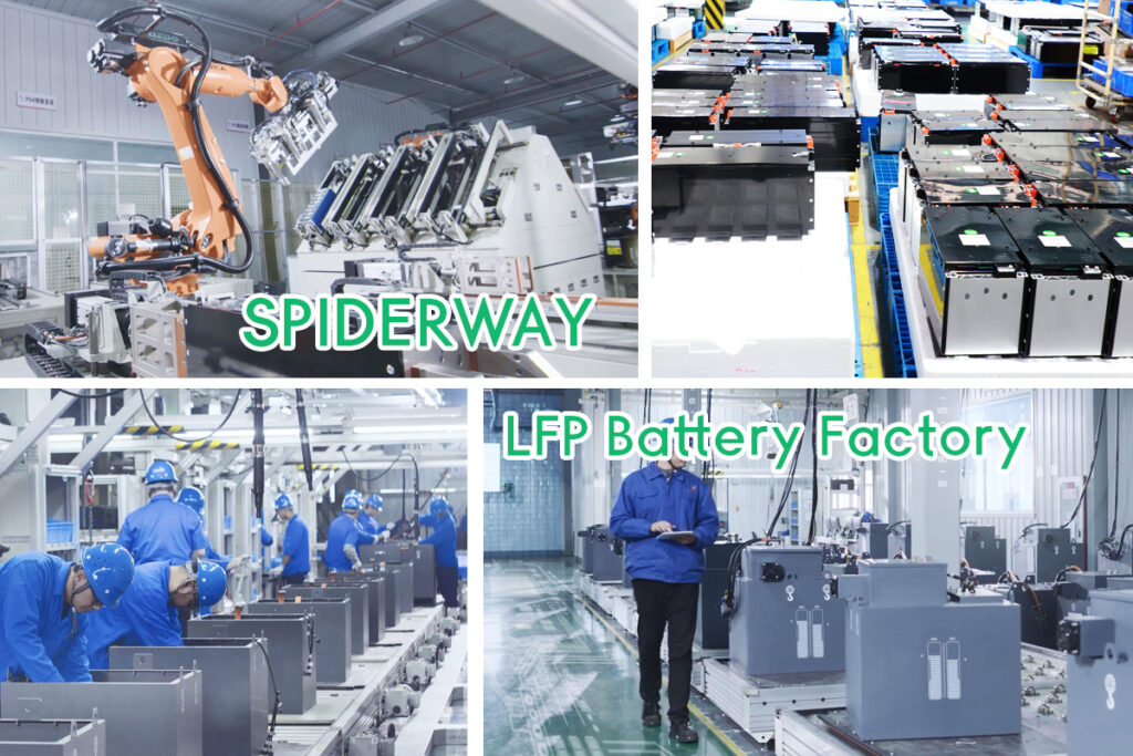 Industrial Vehicle Motor Controller Manufacturer Factory Recommendation